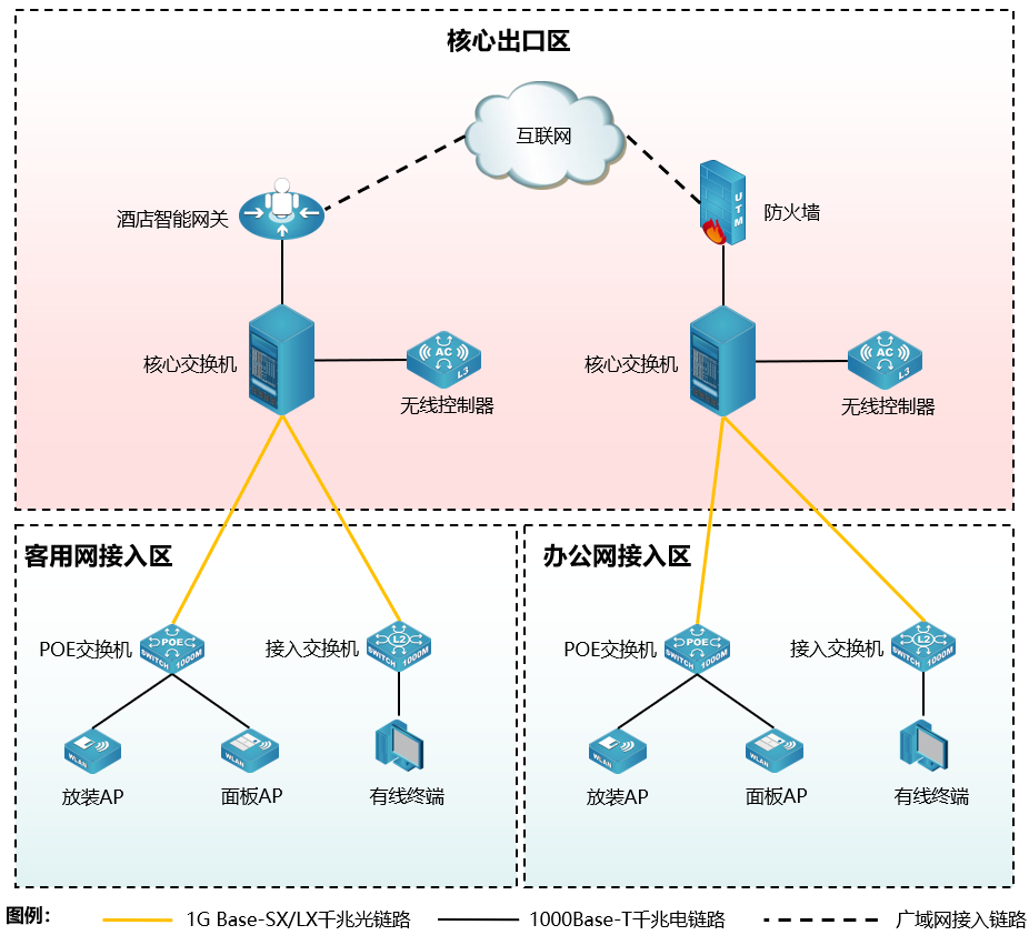 1730942780886554.png 22.png